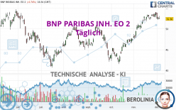 BNP PARIBAS INH. EO 2 - Täglich