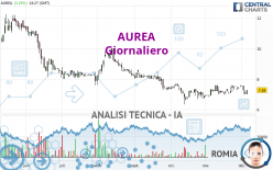 AUREA - Giornaliero