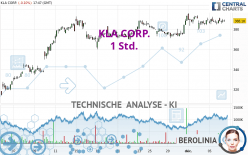 KLA CORP. - 1 Std.