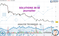 SOLUTIONS 30 SE - Journalier