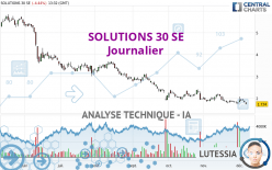 SOLUTIONS 30 SE - Dagelijks