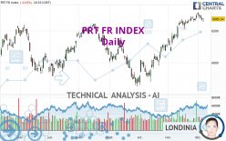 PRT FR INDEX - Daily