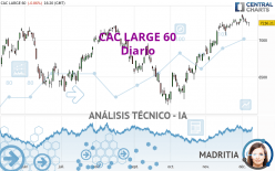 CAC LARGE 60 - Diario