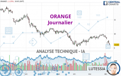 ORANGE - Journalier