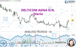 DELTICOM AGNA O.N. - Diario