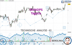 EKINOPS - Dagelijks