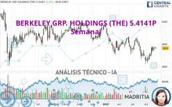 BERKELEY GRP. HOLDINGS (THE) 5.4141P - Weekly