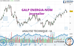 GALP ENERGIA-NOM - Journalier