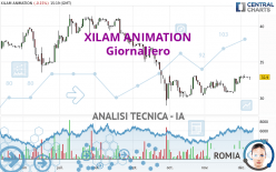 XILAM ANIMATION - Daily