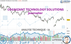 COGNIZANT TECHNOLOGY SOLUTIONS - Journalier