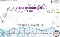 ZEBRA TECHNOLOGIES - 1 Std.