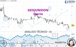 GEOJUNXION - Diario