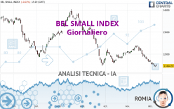 BEL SMALL INDEX - Giornaliero