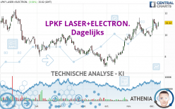 LPKF LASER+ELECTR.INH ON - Giornaliero