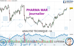 PHARMA MAR - Journalier