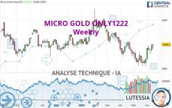 MICRO GOLD ONLY1222 - Hebdomadaire