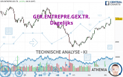 GER.ENTREPRE.GEX.TR. - Dagelijks