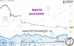 NAVYA - Diario