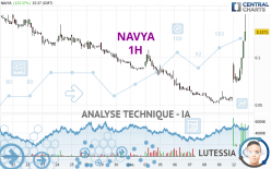 NAVYA - 1 Std.