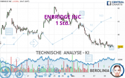 ENBRIDGE INC - 1 Std.