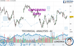 CAPGEMINI - Daily