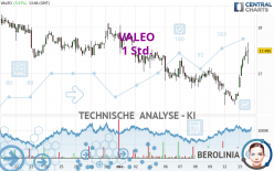 VALEO - 1 Std.