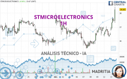 STMICROELECTRONICS - 1 Std.