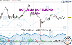 BORUSSIA DORTMUND - Daily