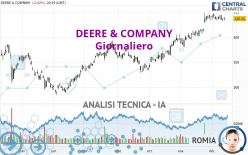 DEERE & COMPANY - Giornaliero