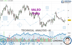 VALEO - Dagelijks