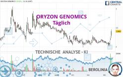 ORYZON GENOMICS - Daily