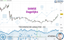 SAMSE - Dagelijks