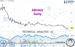 ABIVAX - Journalier