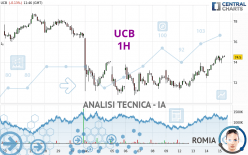 UCB - 1H