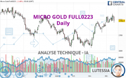 MICRO GOLD FULL0424 - Giornaliero