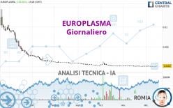 EUROPLASMA - Giornaliero