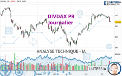 DIVDAX PR - Journalier