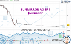 SUNMIRROR AG SF 1 - Journalier