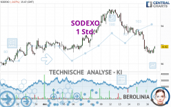 SODEXO - 1 Std.