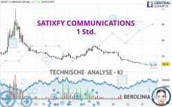 SATIXFY COMMUNICATIONS - 1 Std.