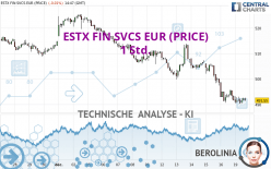 ESTX FIN SVCS EUR (PRICE) - 1 Std.