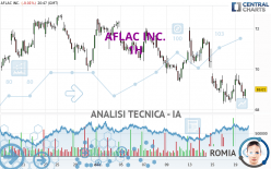 AFLAC INC. - 1H