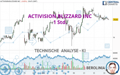 ACTIVISION BLIZZARD INC - 1 Std.