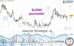 ELZINC - Journalier