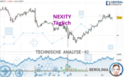 NEXITY - Täglich