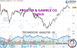 PROCTER & GAMBLE CO. - Täglich