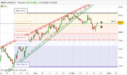 IBEX35 FULL0524 - 4H