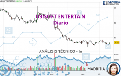 UBISOFT ENTERTAIN - Diario