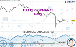 TELEPERFORMANCE - Daily