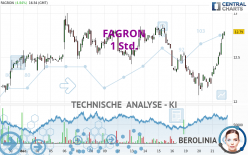 FAGRON - 1 Std.